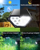 Biling Solar Spot Lights Outdoor, 2-in-1 Solar Landscape Lights